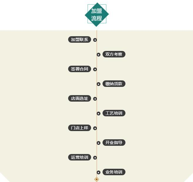 K8凯发(中国)天生赢家一触即发